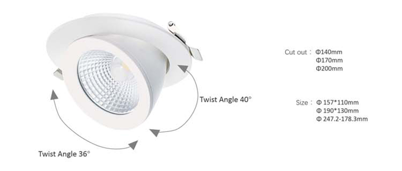 led downlight light spread