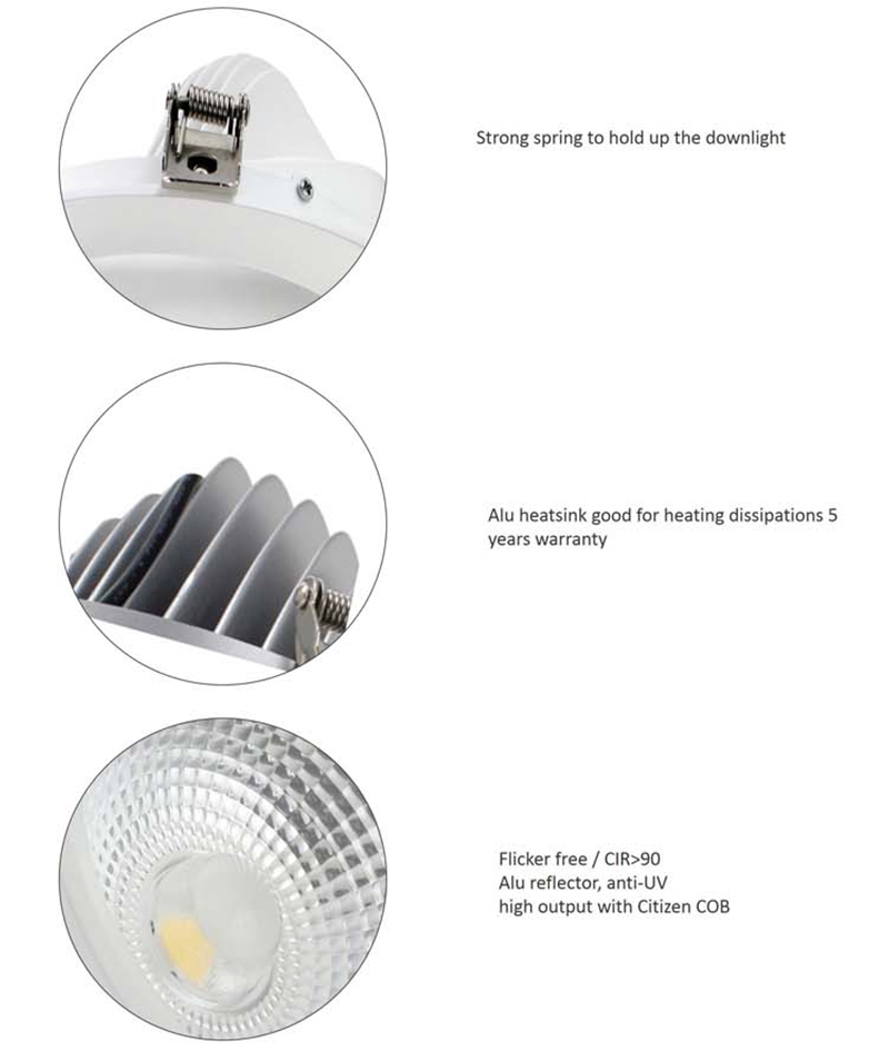 led downlight light spread