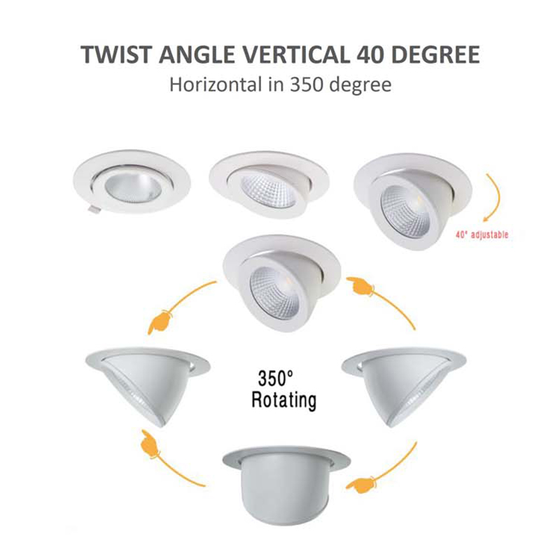 led downlight light spread