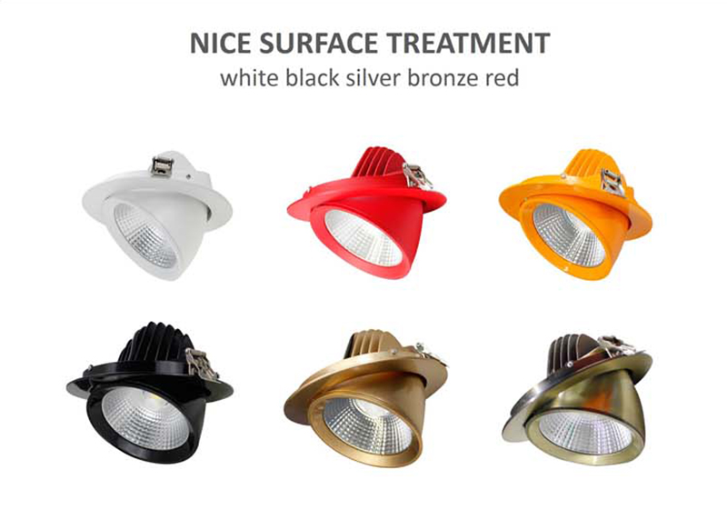 led downlight light spread