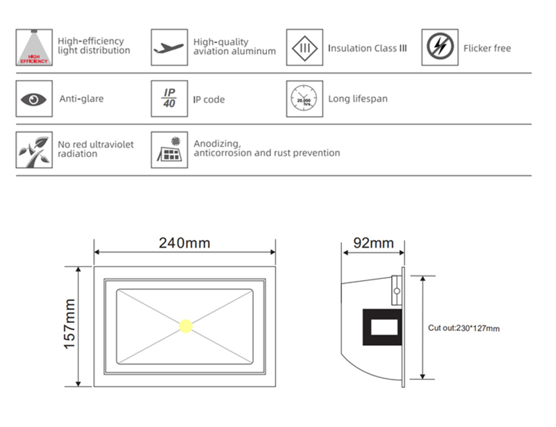  led light bulbs for downlights