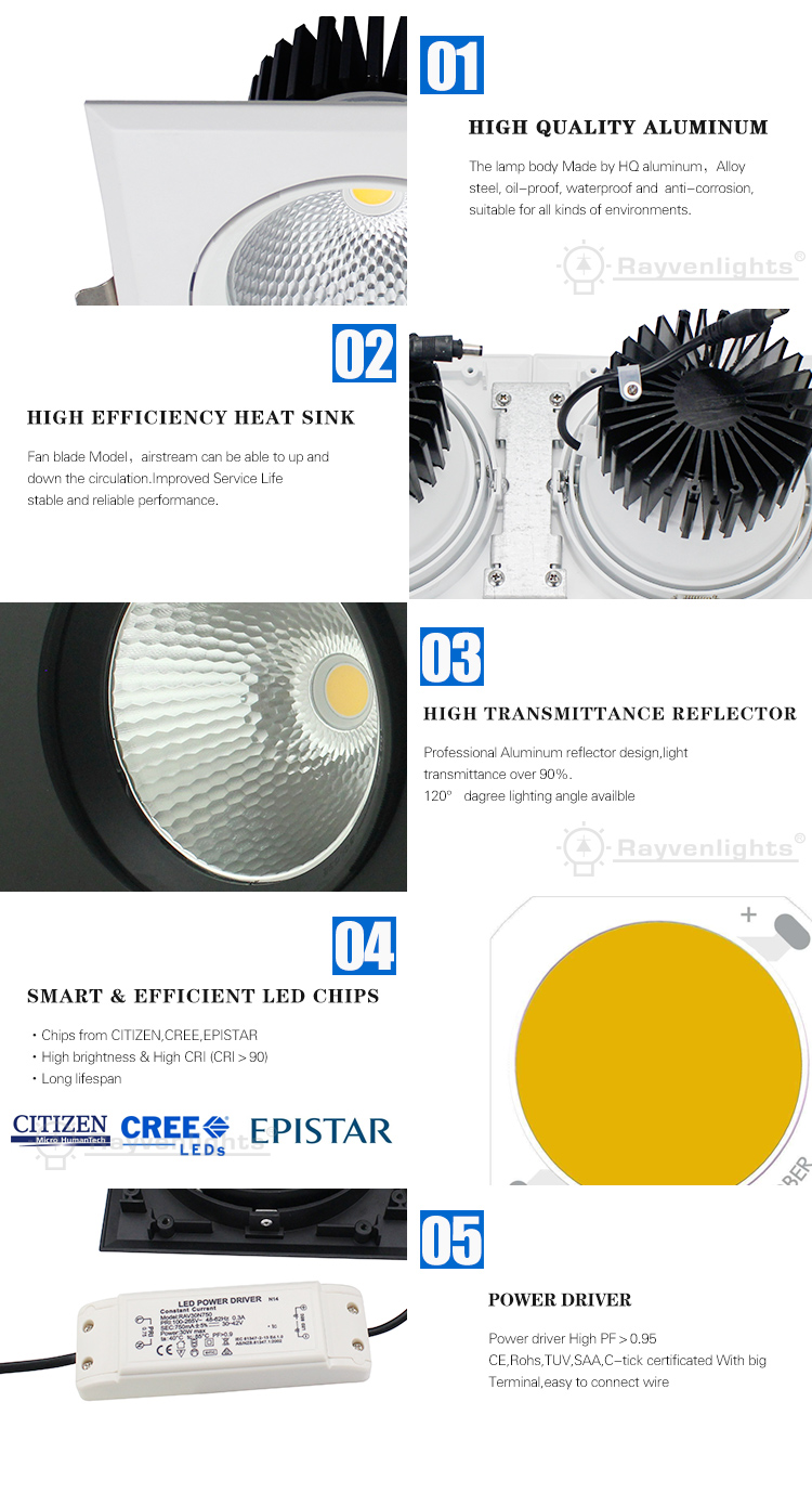  led downlights light colour