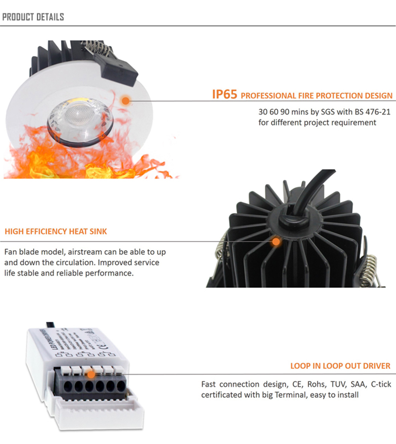 light angle of led downlight