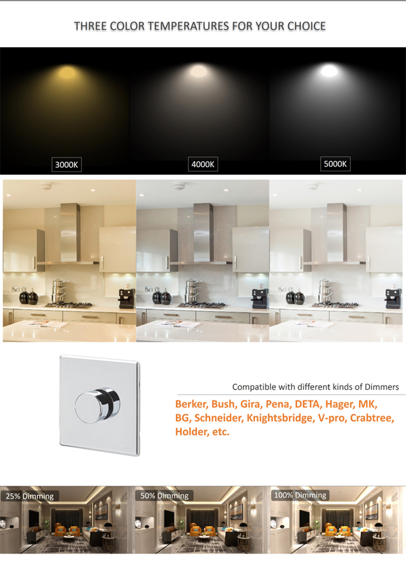 led lights downlights uk