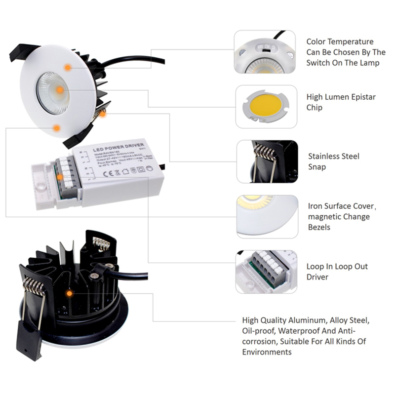 led light downlight replacement