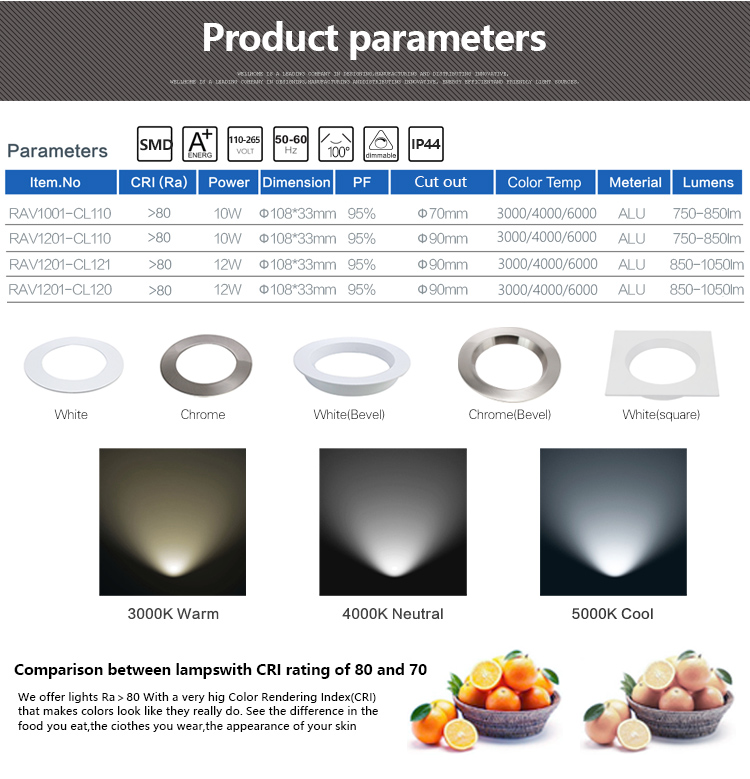 natural light led downlights