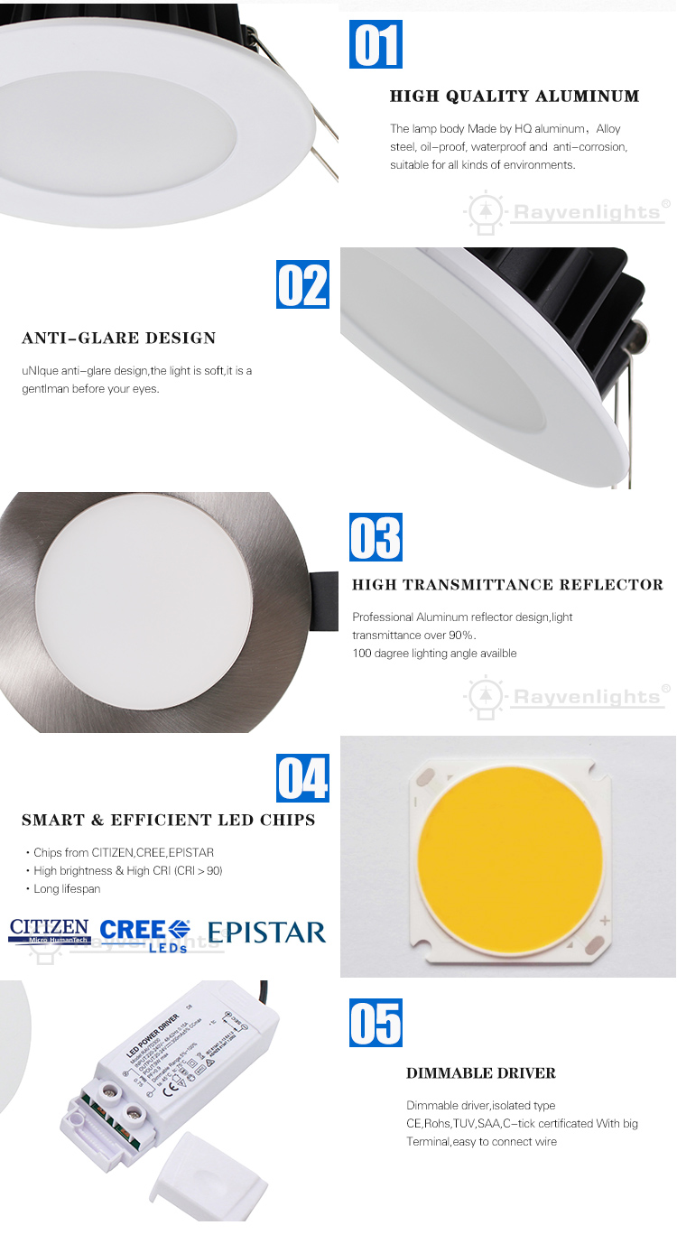 natural light led downlights